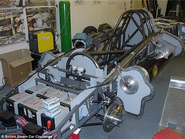  ������� ���������� ��������� ������ ��������