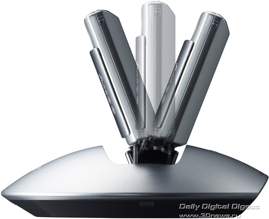 Sony, Party-shot IPT-DS1