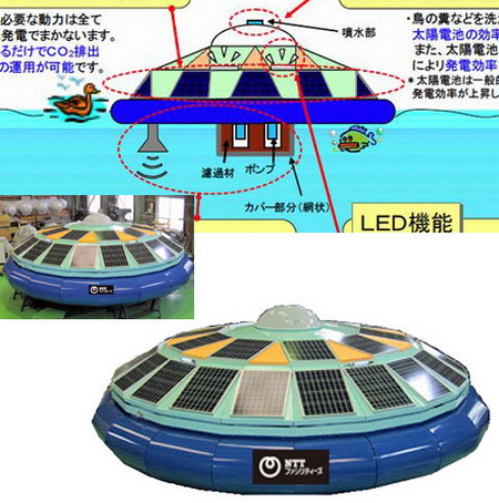В Японии появяться водоплавающие НЛО
