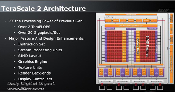 AMD, ATI Radeon, HD 5870, HD 5850