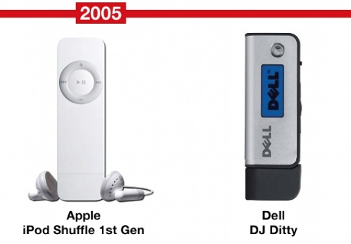 MP3-�����, Microsoft, Apple, Creative