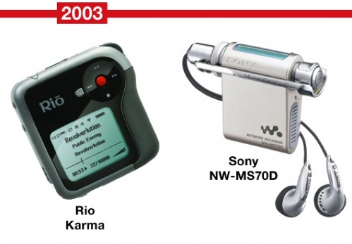 MP3-�����, Microsoft, Apple, Creative