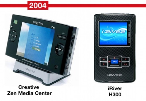 MP3-�����, Microsoft, Apple, Creative