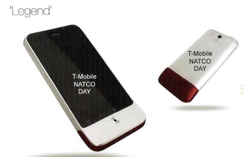 HTC, ��������