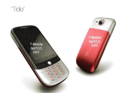 HTC, ��������
