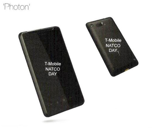 HTC, ��������
