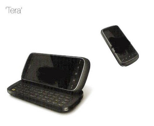 HTC, ��������