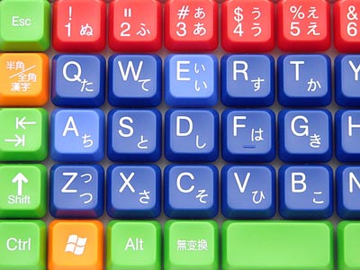Цветная клавиатура
