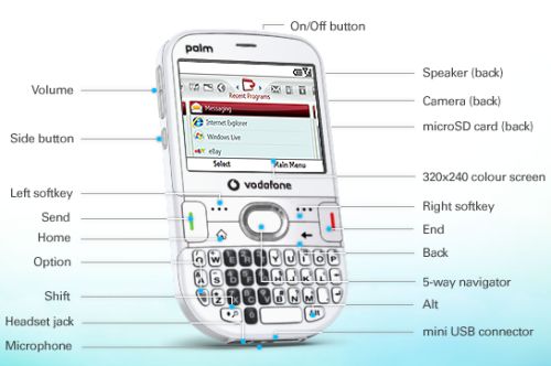 Treo 500v: новый смартфон от Palm
