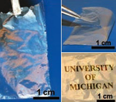 ������ ���������� ������������ ��������