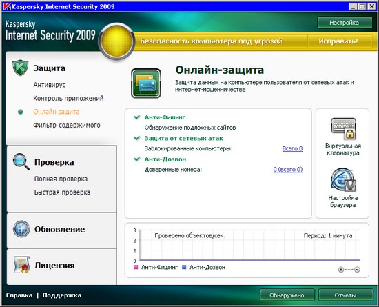 KIS 2009