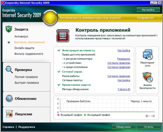 KIS 2009