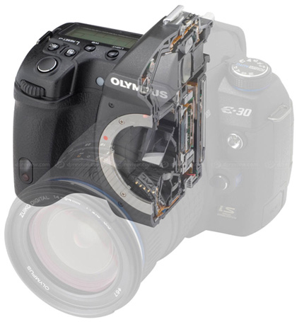 Olympus, E-30