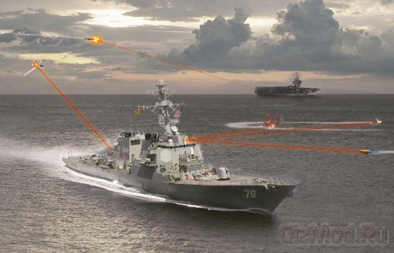 Морской боевой лазер успешно прошел испытания