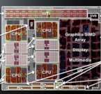 AMD выпустила первые настольные процессоры Llano