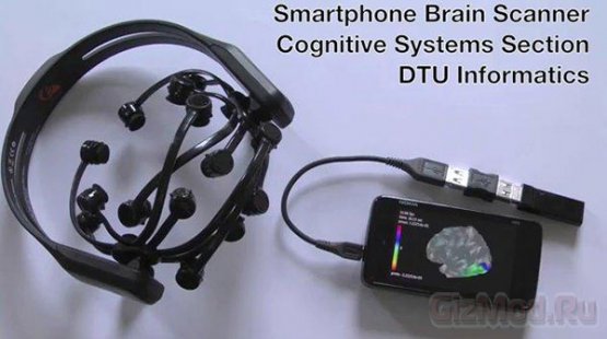 Сканирование мозга со смартфона