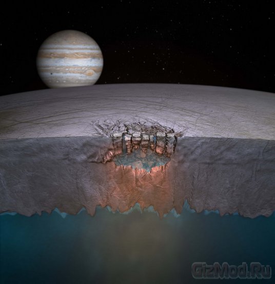 Водянистый спутник Юпитера