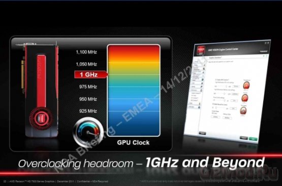 Radeon HD 7970 не на много превосходит GTX 580