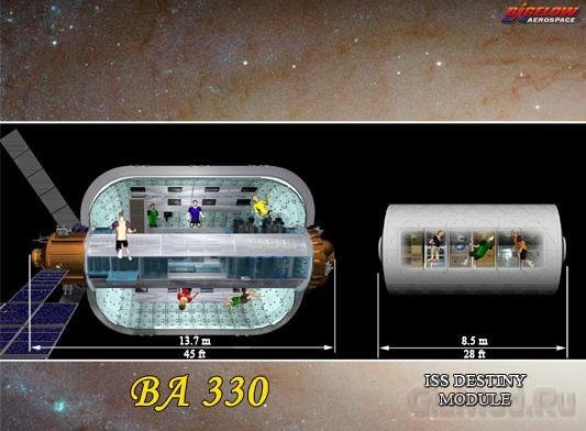 Надувные орбитальные станции в скором будущем
