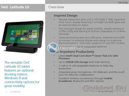 Подробности о планшете Dell Latitude 10 с Windows 8