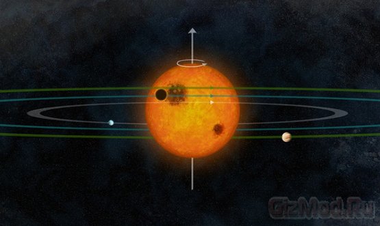 Обнаружен родственник Солнечной системы
