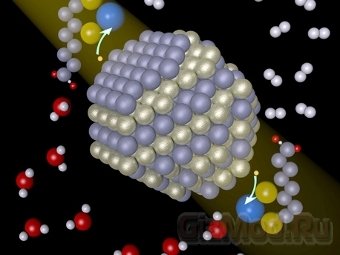 Нанокристаллы задействуют в производстве водорода