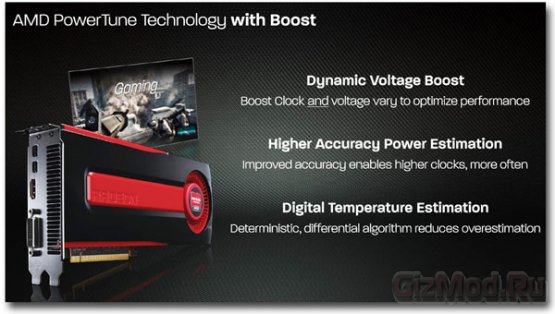 AMD работает над динамическим разгоном GPU