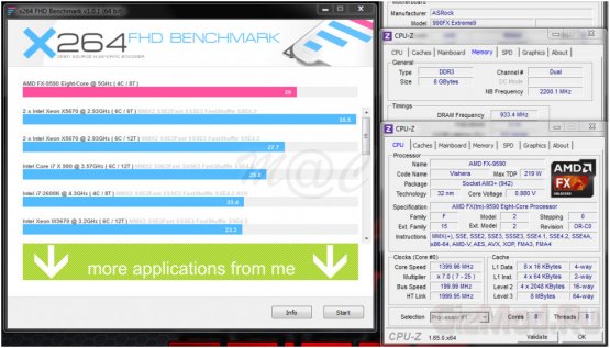 Результаты тестов AMD FX-9590