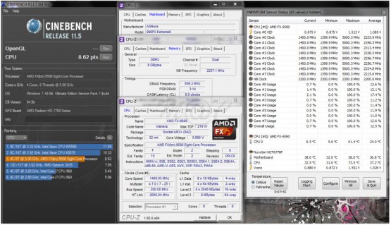 Результаты тестов AMD FX-9590