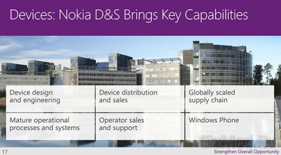 Microsoft поведала о планах в сотрудничестве с Nokia