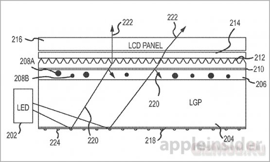 Apple патентует "квантовый" дисплей