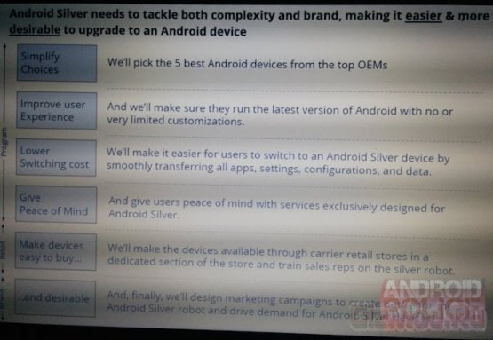 Прощай Nexus - здравствуй Android Silver