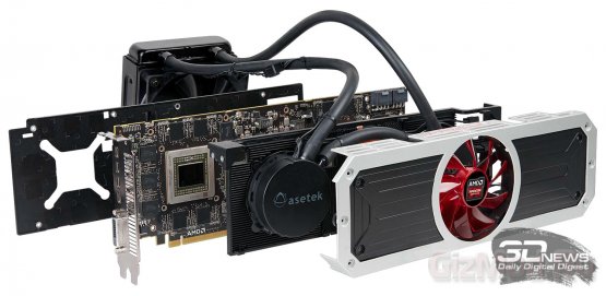 Обзор видеокарты AMD Radeon R9 295X2