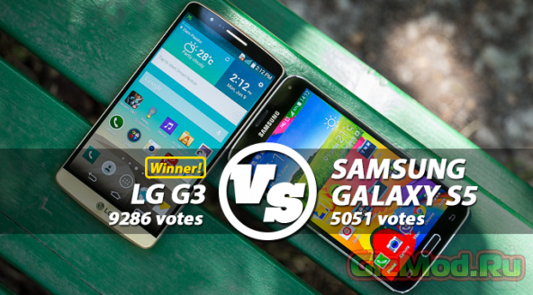 LG G3 оказался предпочтительнее за Samsung Galaxy S5