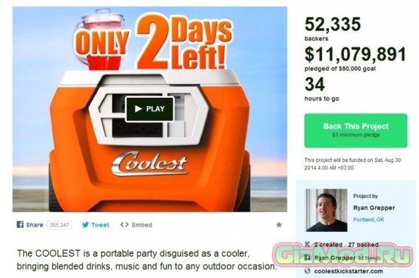 Кульный холодильник собрал рекордную сумму на Kickstarter