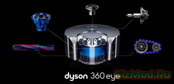 Автономный робот-пылесос Dyson 360 Eye