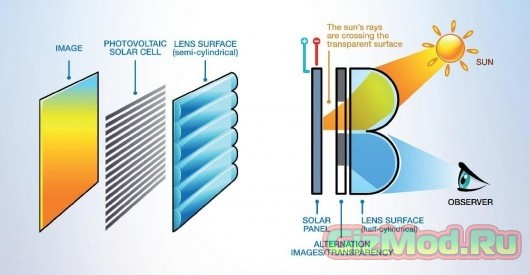 Bookeen планирует ридер с солнечной батареей в экране