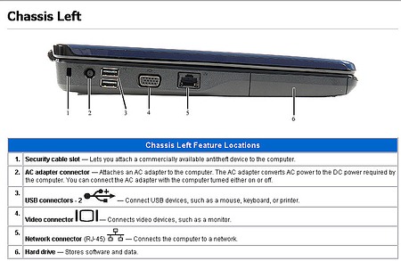 Dell, Inspiron 1545