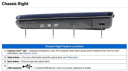 Dell, Inspiron 1545