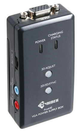 Saibex, Pro640