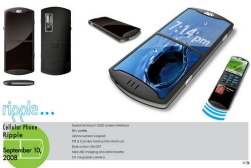 Nokia, Ripple