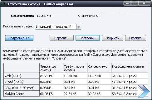 TrafficCompressor 2.0.403 - экономия трафика