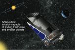 NASA ищет &#34;землеподобные&#34; планеты