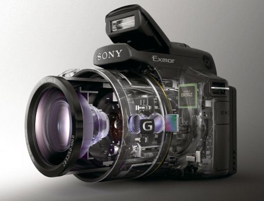 Sony, Cyber-shot, HX1