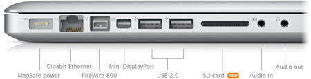 Apple, MacBook Pro