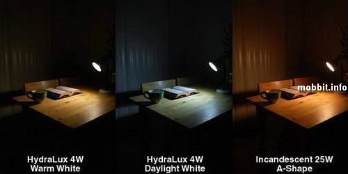 Eternaleds, Hydrolux-4