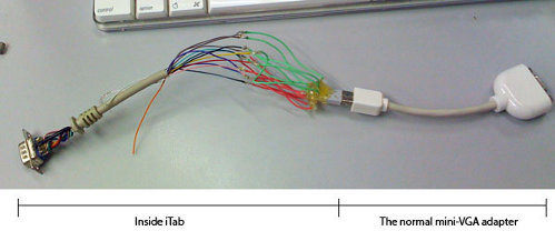 iTab Mini