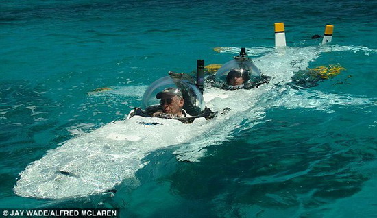 Sub Aviator Systems, Super Aviator