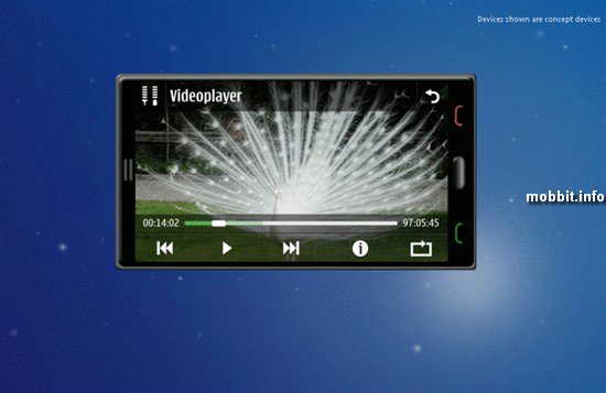 Nokia, Symbian, Обновление