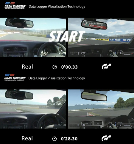 Насколько реален Gran Turismo 5